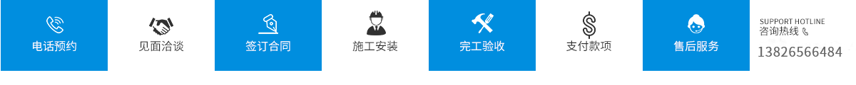 測溫安檢門(mén)的合作流程