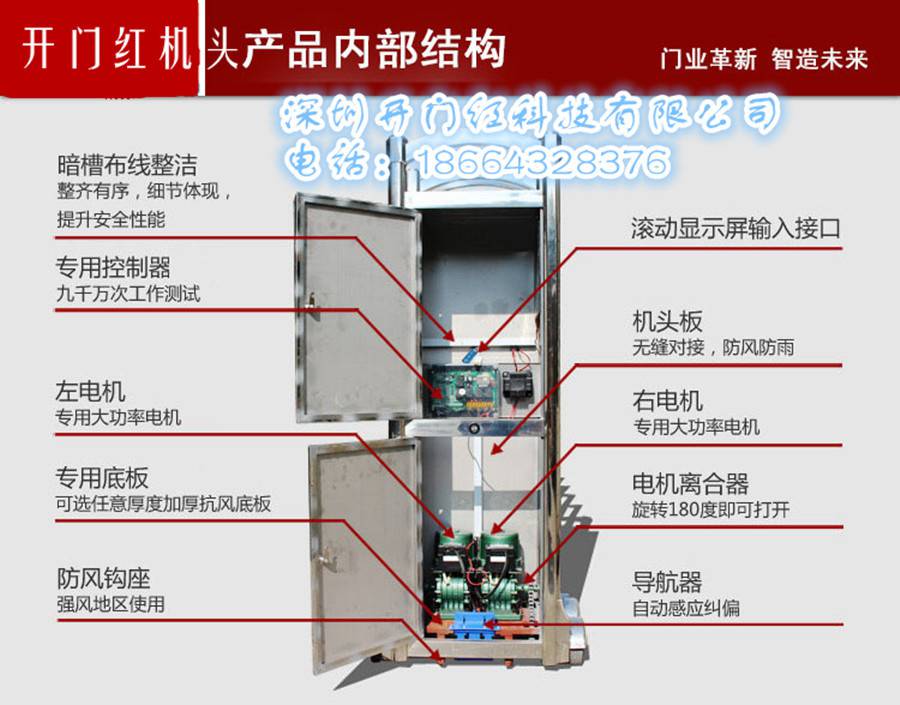 開(kāi)門(mén)紅科技電動(dòng)伸縮門(mén)內部結構圖